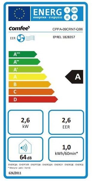 COMFEE' Climatiseur Mobile 9000 BTU/h 2,6kW, Contrôle APP, 3 Modes, 3 Vitesses de ventilation, Dimensions compactes, Pour pièces de 33㎡, Breezy Cool 2.6, Fonctionne avec Alexa