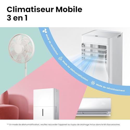 COMFEE' Climatiseur Mobile 9000 BTU/h 2,6kW, Contrôle APP, 3 Modes, 3 Vitesses de ventilation, Dimensions compactes, Pour pièces de 33㎡, Breezy Cool 2.6, Fonctionne avec Alexa