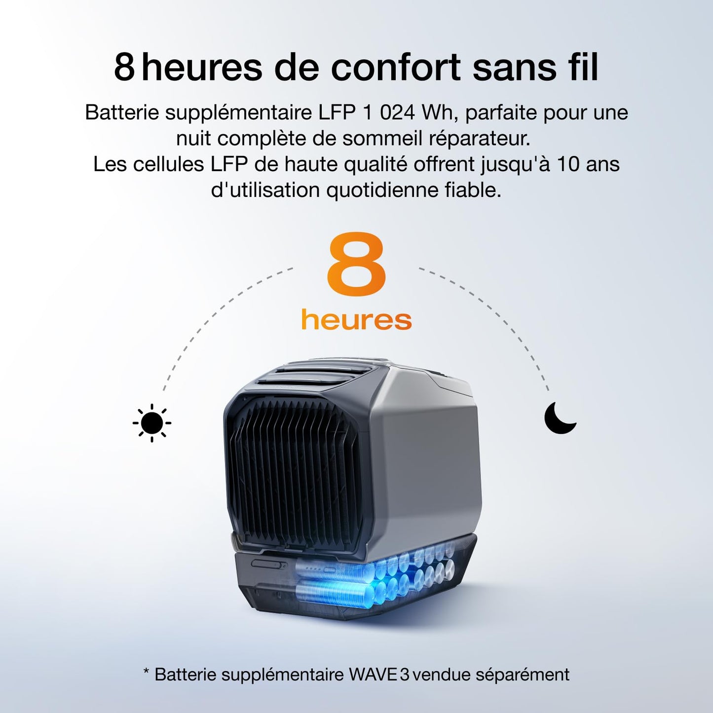 Climatiseur portable EcoFlow WAVE 3, refroidissement 6100 BTU, chauffage 6800 BTU, charge rapide 1000W en 75 mins, autonomie de 8h, contrôle via application, idéal pour camping, tentes, RVs,SUVs