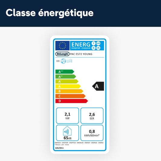 De'Longhi Pinguino Compact ES72 YOUNG, Modèle 2022, Climatiseur Mobile Silencieux, 8.300 BTU/h, 2,1 kW, 60m3, Gaz R290, Fonction Déshumidificateur, 24 Heures Timer, Classe Énergétique A, Blanc