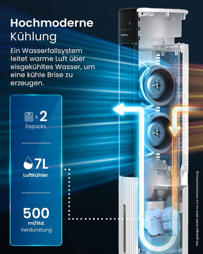 Pro Breeze OmniAir Rafraichisseur d’Air 7L 3en1, 7 Vitesses, 3 Modes, Oscillant, Minuterie 10h, Climatiseur Mobile Sans Évacuation, Silencieux, Sans Conduit, Ventilateur Refroidisseur d'Air
