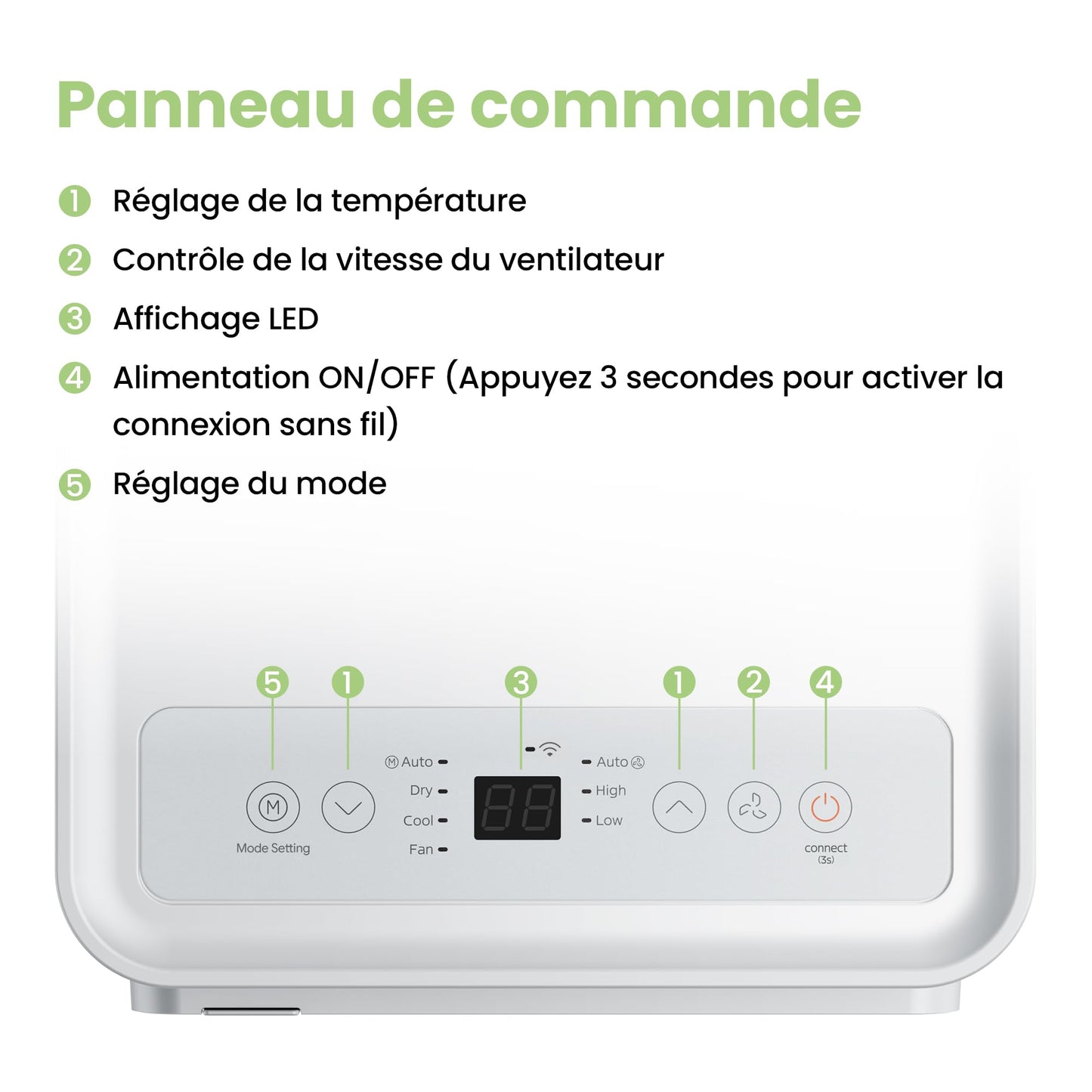 COMFEE' Climatiseur Mobile 9000 BTU/h 2,6kW, Contrôle APP, 3 Modes, 3 Vitesses de ventilation, Dimensions compactes, Pour pièces de 33㎡, Breezy Cool 2.6, Fonctionne avec Alexa