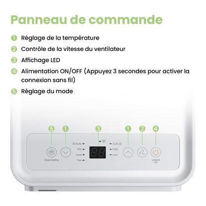 COMFEE' Climatiseur Mobile 9000 BTU/h 2,6kW, Contrôle APP, 3 Modes, 3 Vitesses de ventilation, Dimensions compactes, Pour pièces de 33㎡, Breezy Cool 2.6, Fonctionne avec Alexa