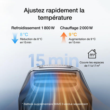 Climatiseur portable EcoFlow WAVE 3, refroidissement 6100 BTU, chauffage 6800 BTU, charge rapide 1000W en 75 mins, autonomie de 8h, contrôle via application, idéal pour camping, tentes, RVs,SUVs