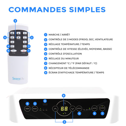SereneLife Climatiseur Mobile Silencieux,7K BTU, Climatiseur Portable 3-en-1 avec Fonction Déshumidificateur Intégrée, Mode Ventilateur, Télécommande, Kit d'Évacuation Complet pour Fenêtre,Blanc