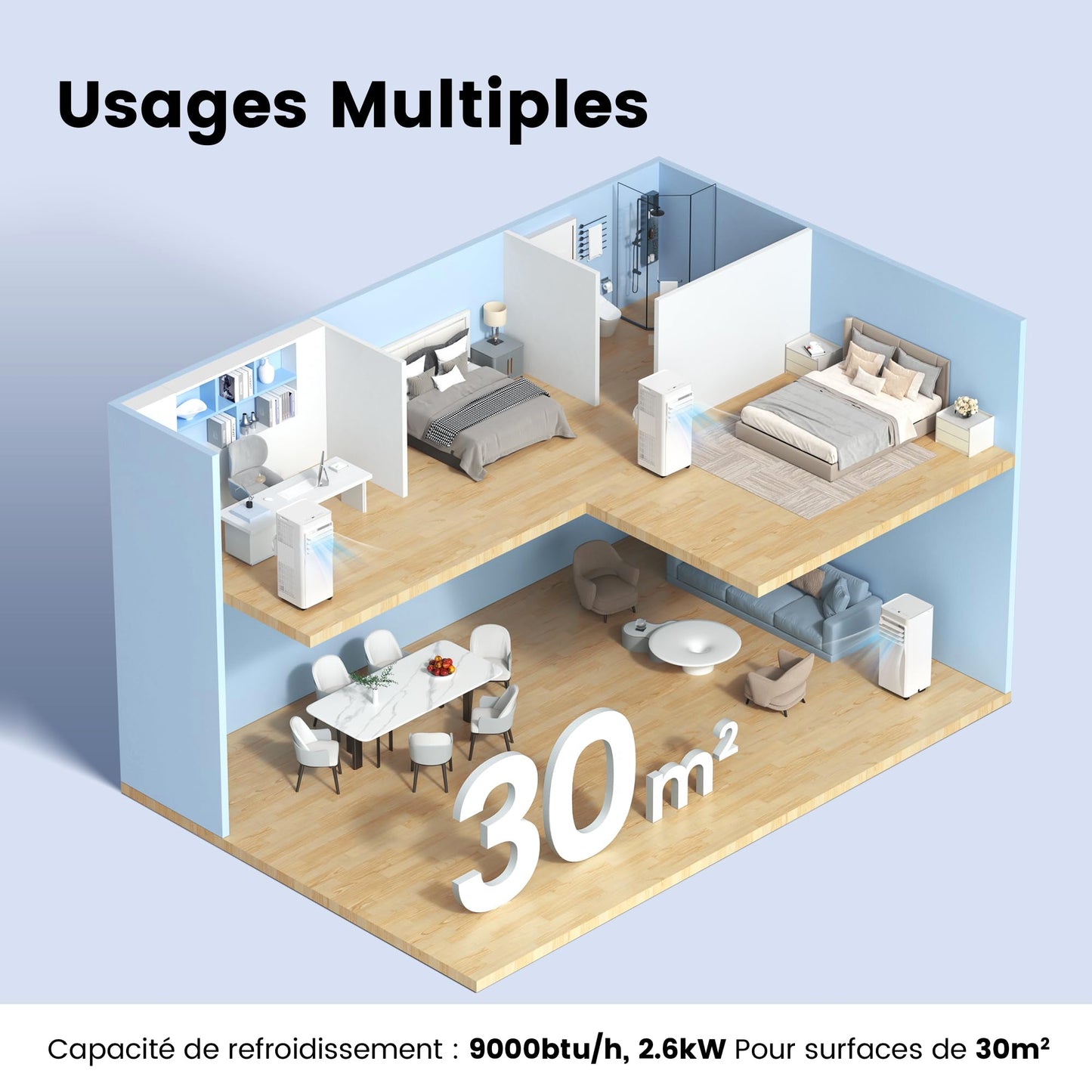 COMFEE' Climatiseur Mobile 9000 BTU/h 2,6kW, Contrôle APP, 3 Modes, 3 Vitesses de ventilation, Dimensions compactes, Pour pièces de 33㎡, Breezy Cool 2.6, Fonctionne avec Alexa