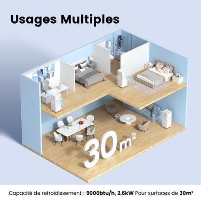 COMFEE' Climatiseur Mobile 9000 BTU/h 2,6kW, Contrôle APP, 3 Modes, 3 Vitesses de ventilation, Dimensions compactes, Pour pièces de 33㎡, Breezy Cool 2.6, Fonctionne avec Alexa