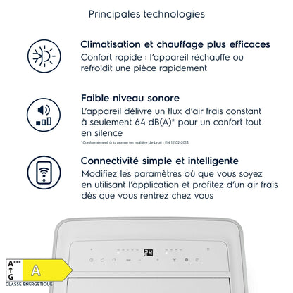 Electrolux EXP28U340HW Climatiseur Portable, Capacité de Refroidissement 2,8 kW, Technologie R290 Écologique, Fonctionnement Silencieux 64 dB, Mode Déshumidification, Couleur Blanche