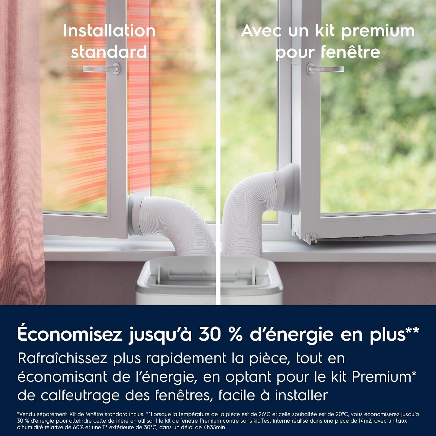 Electrolux EXP28U340HW Climatiseur Portable, Capacité de Refroidissement 2,8 kW, Technologie R290 Écologique, Fonctionnement Silencieux 64 dB, Mode Déshumidification, Couleur Blanche