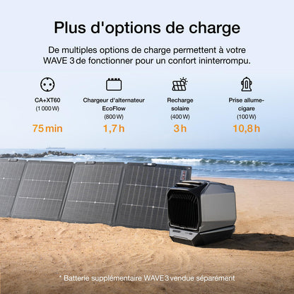 Climatiseur portable EcoFlow WAVE 3, refroidissement 6100 BTU, chauffage 6800 BTU, charge rapide 1000W en 75 mins, autonomie de 8h, contrôle via application, idéal pour camping, tentes, RVs,SUVs